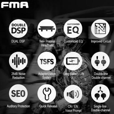 FMA OPS-Core AMP Headset Replica