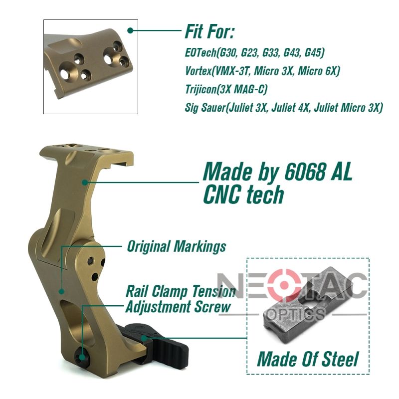 2.91 FTC Magnifier Mount Replica