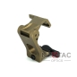 2.91 FTC Magnifier Mount Replica