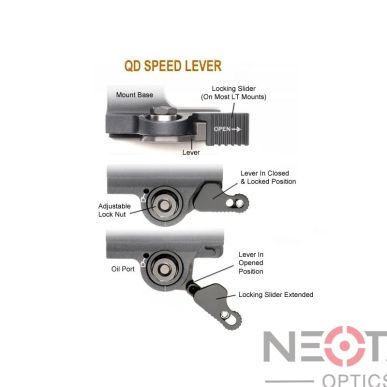 LT751 MountNEOTAC OPTICS-Scope sight mount