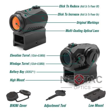 ROMEO5 Red Dot Sight Replica